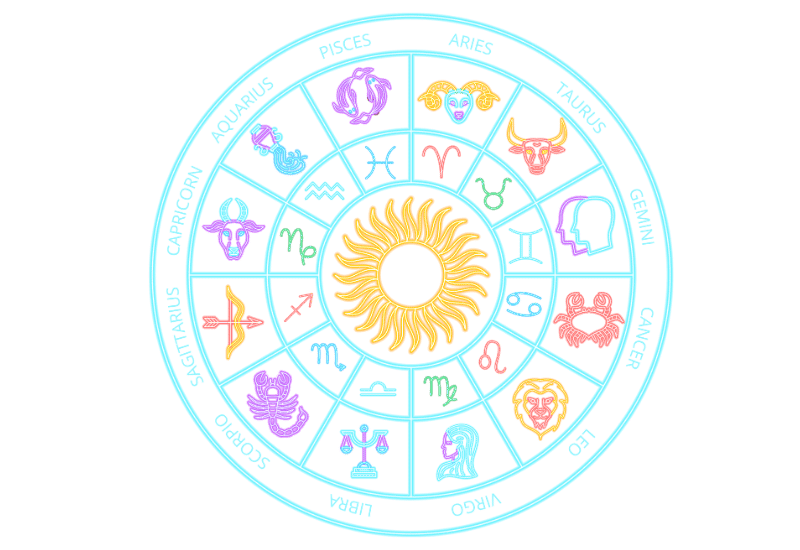 astrology-round-wheel